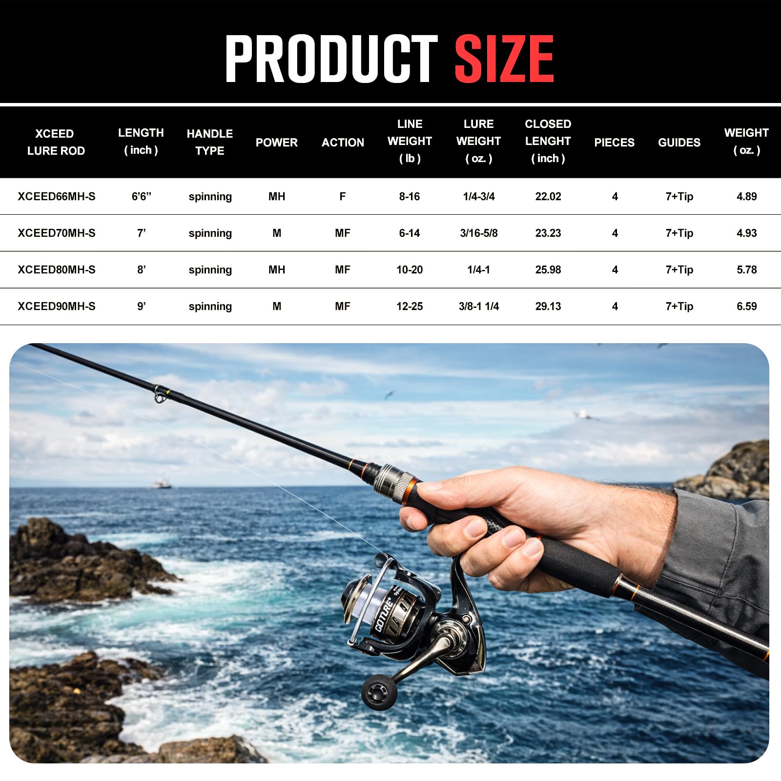 Goture Portable Spinning Fishi - Reel Bag ulasan dan harga