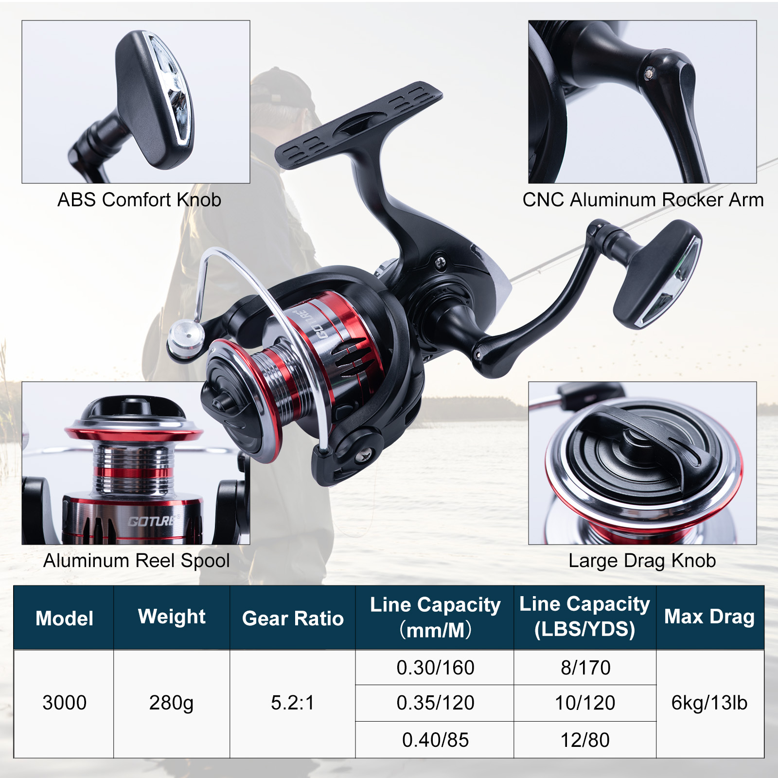 Goture Telescopic Fishing Rod  - Reel Bag ulasan dan harga