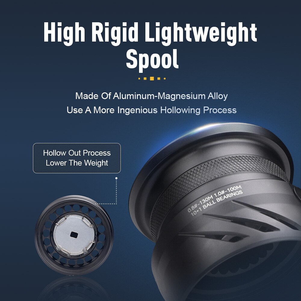 Kingdom Tegmen 5.2:1 6.2:1 143 - Reel Drag Knob ulasan dan harga