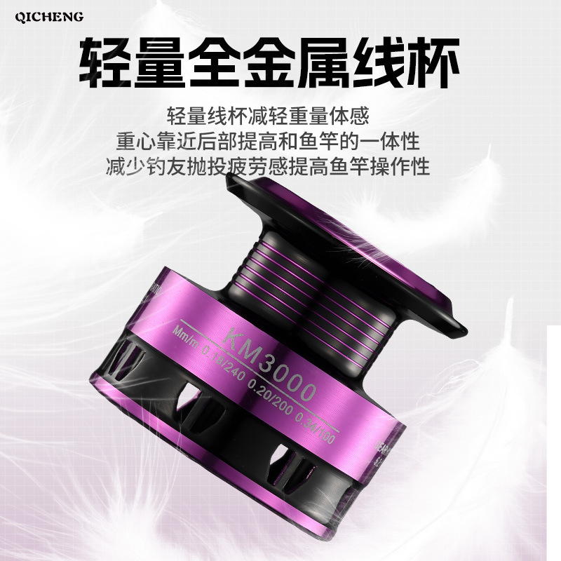Colorful Purple Spinning Fishi - Ice Fishing Reel ulasan dan harga