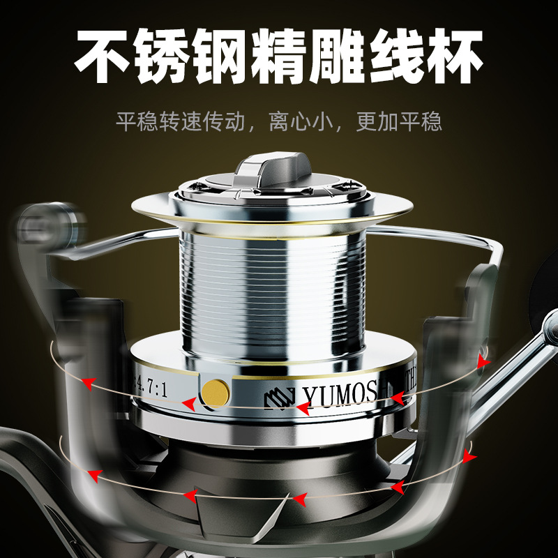 Metal Spinning Fishing Reel Lo - Surf Reel ulasan dan harga