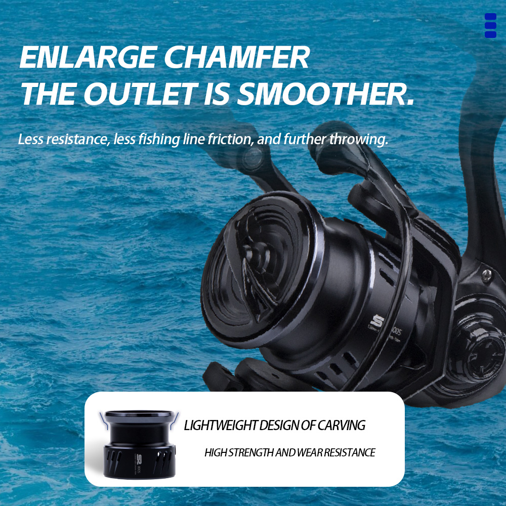 FISHINGFANS 800S 1000S 1500S 2 - Surf Reel ulasan dan harga