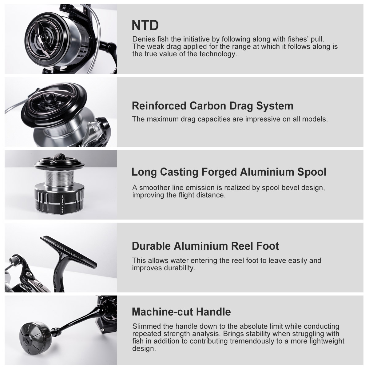 Noeby Carbon Spinning Fishing  - Surf Reel ulasan dan harga