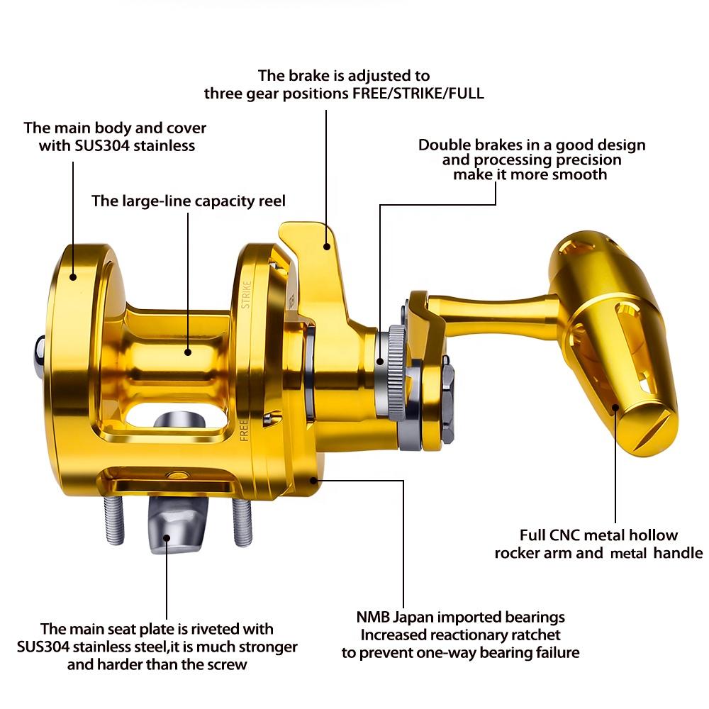 PRO BEROS Trolling Reel 5.7:1  - Reel Handle ulasan dan harga