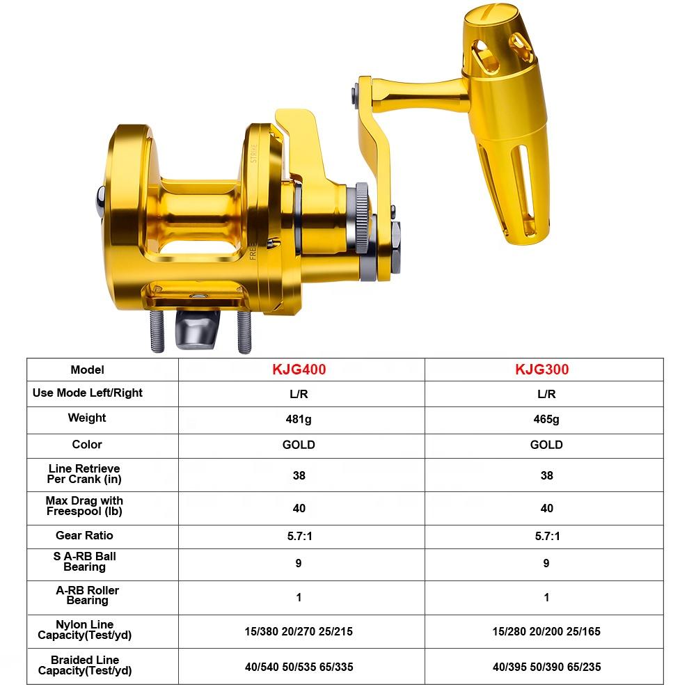 PRO BEROS Trolling Reel 5.7:1  - Reel Handle ulasan dan harga