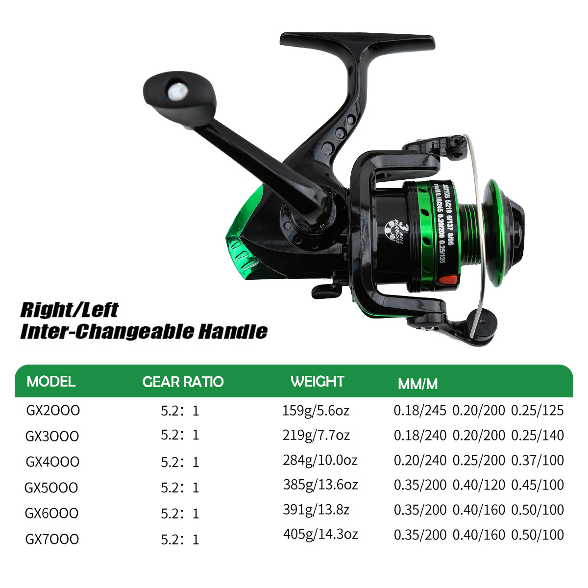 Metal Spinning Reel 5.2:1 Gear - Surf Reel ulasan dan harga