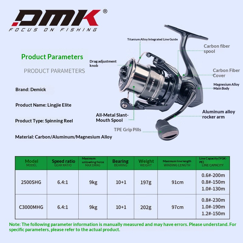 DMK Pioneer Elite Spinning Ree - Trolling Reel ulasan dan harga