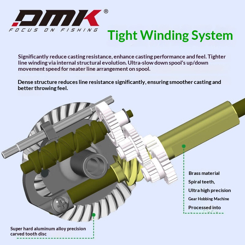 DMK Pioneer Elite Spinning Ree - Trolling Reel ulasan dan harga