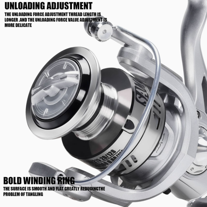 2026 New Spinning Fishing Reel - Trolling Reel ulasan dan harga