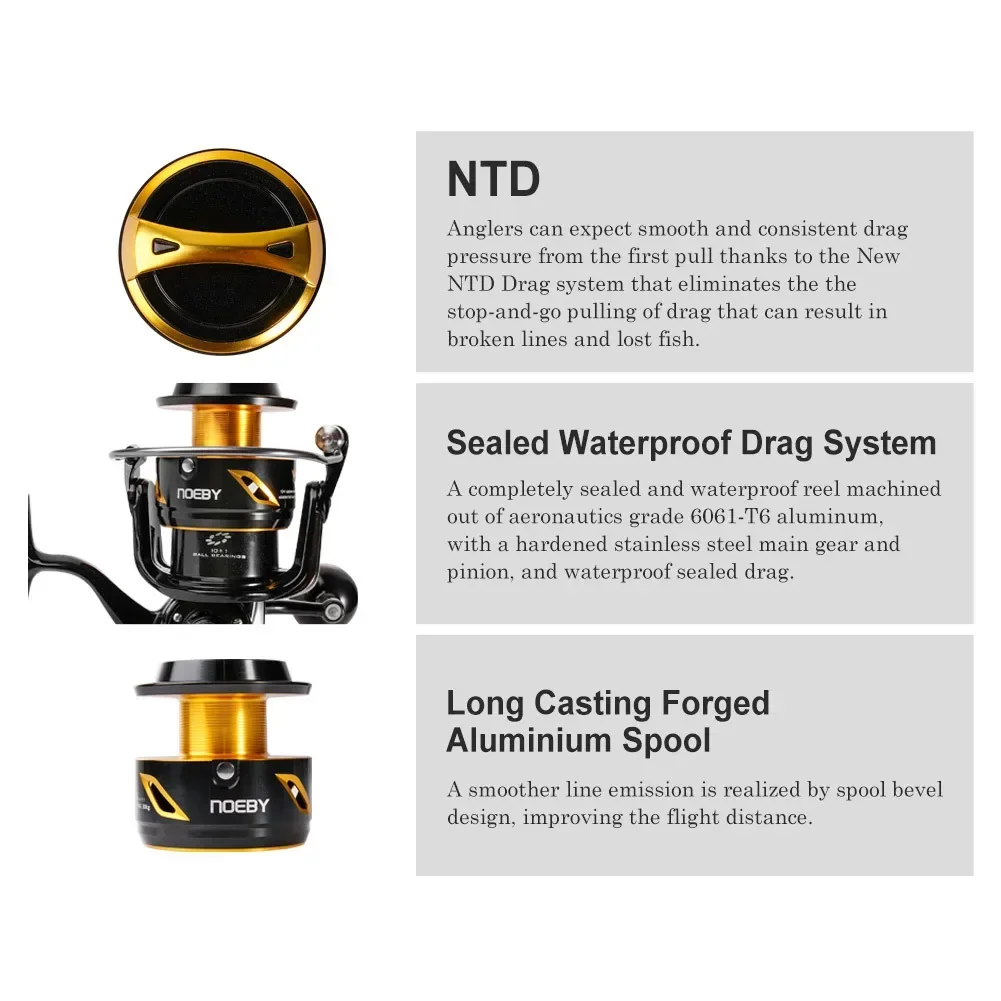 2026 Premium  Neoby 14000 2000 - Spinning Reel ulasan dan harga