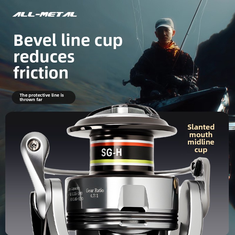 Premium full metal spinning re - Surf Reel ulasan dan harga