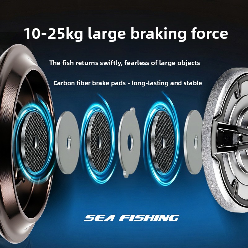 Premium full metal spinning re - Surf Reel ulasan dan harga