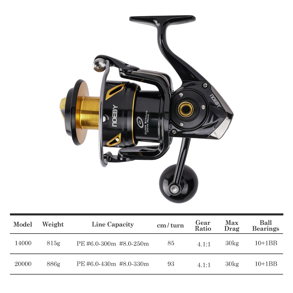 NOEBY Infinite Heavy Duty Salt - Surf Reel ulasan dan harga