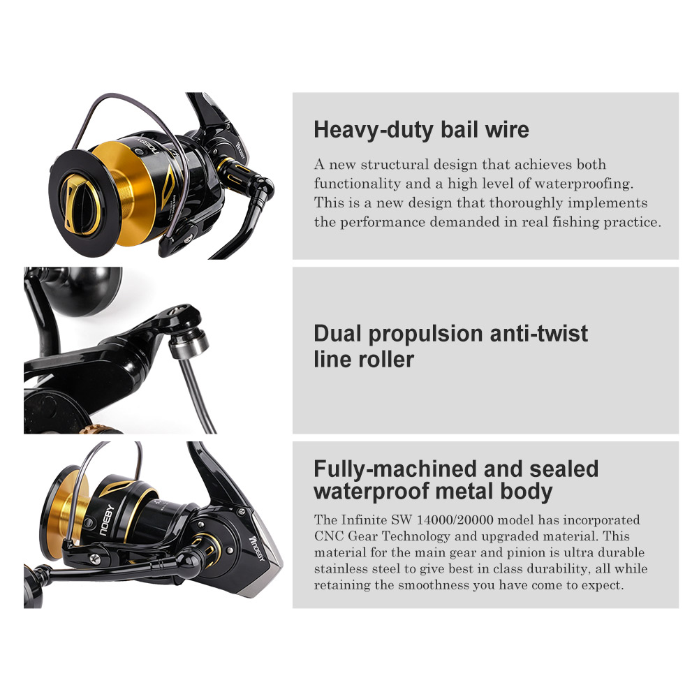 NOEBY Infinite Heavy Duty Salt - Surf Reel ulasan dan harga