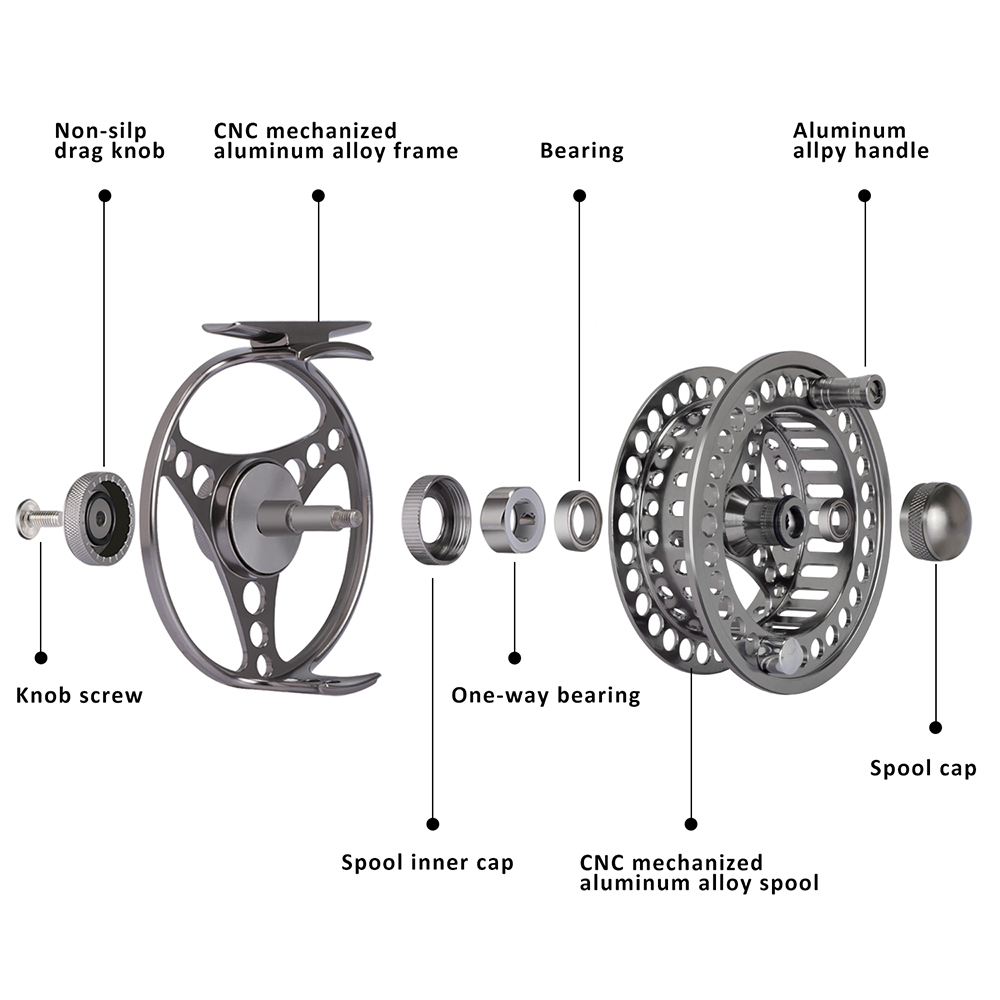 Goture Fly Fishing Reel Large  - Reel Spare Spool ulasan dan harga