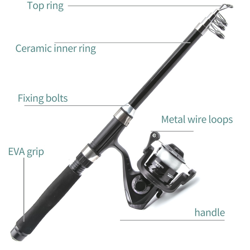 Fishing rod and reel combinati - Reel Bag ulasan dan harga