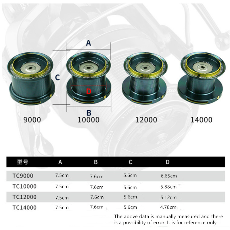 OKUMA Fishing Reel 9000-14000  - Reel Drag Knob ulasan dan harga