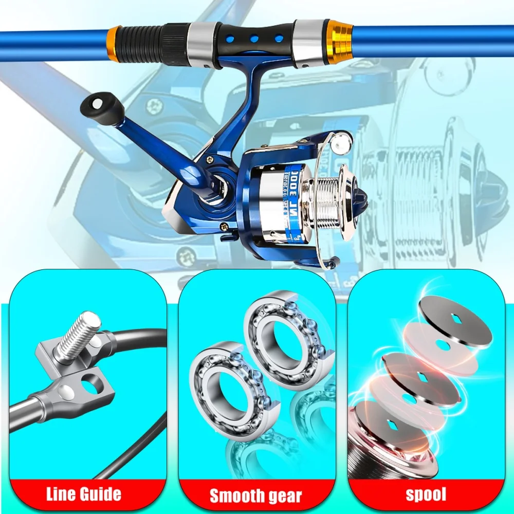 2.1-3.6M Telescopic Glass Fibe - Spincast Reel ulasan dan harga