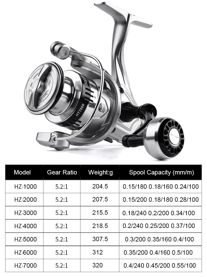 Silver Fishing Reel Spinning U - Reel Drag Knob ulasan dan harga