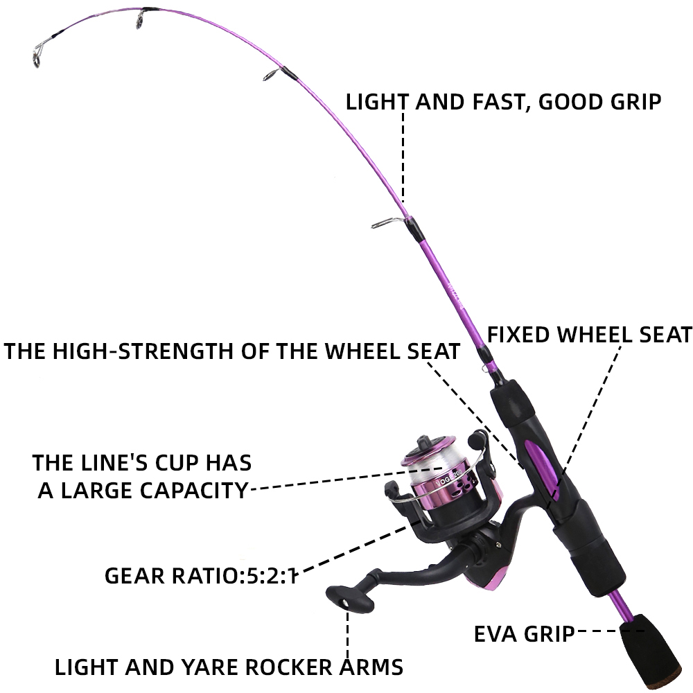 Ice Fishing Rod Reel Combo 68c - Ice Fishing Reel ulasan dan harga