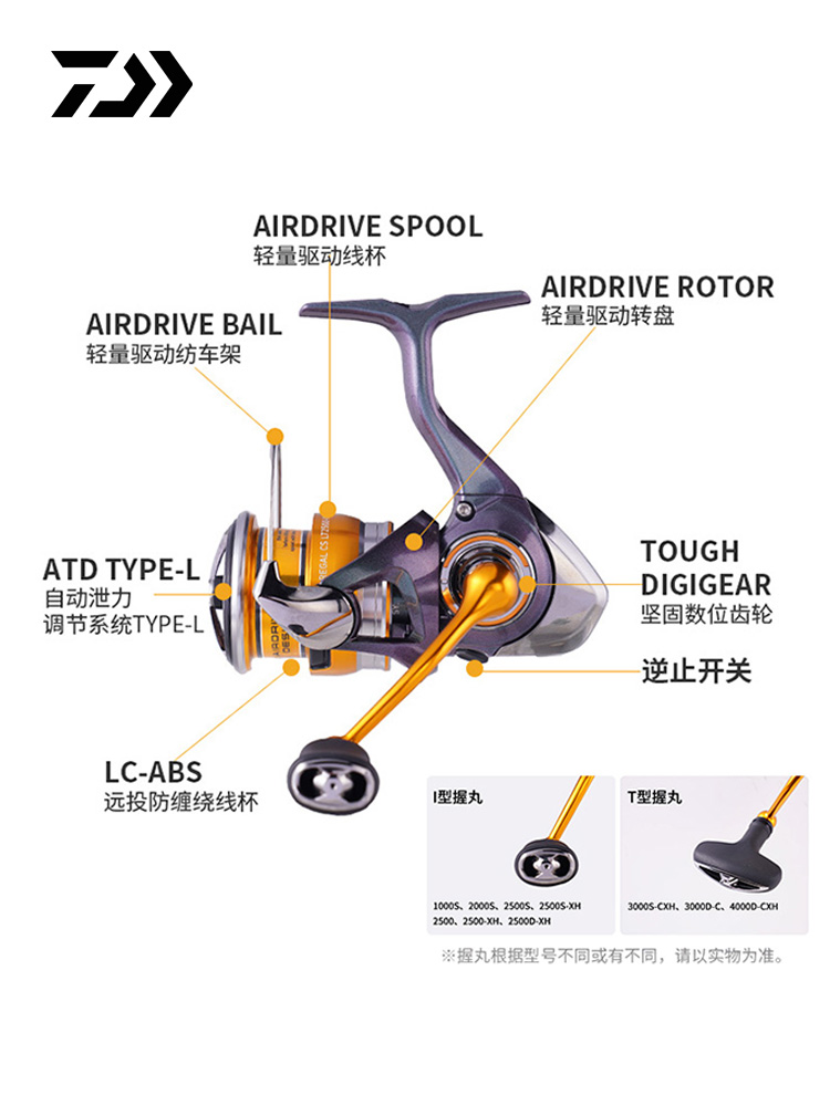 2024 DAIWA REGAL CS LT Spinnin - Ice Fishing Reel ulasan dan harga