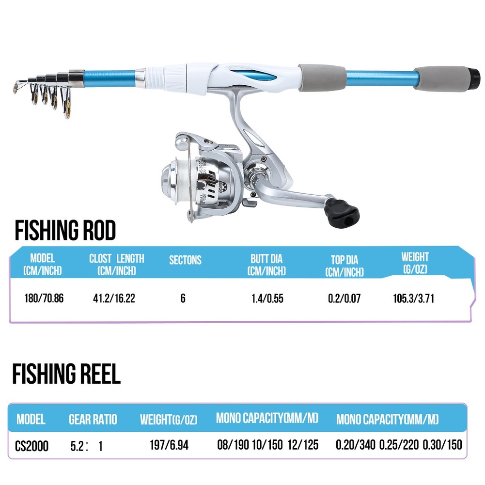 Blue White 1.8M Fishing Rod Re - Reel Bag ulasan dan harga