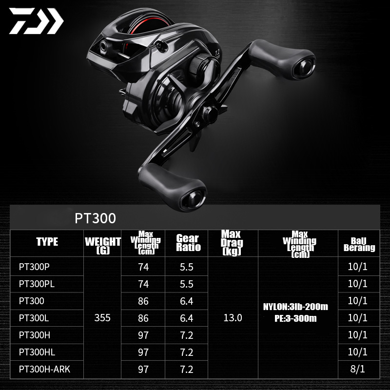 DAIWA 2025 New PT 300 Seawater - Reel Spare Spool ulasan dan harga
