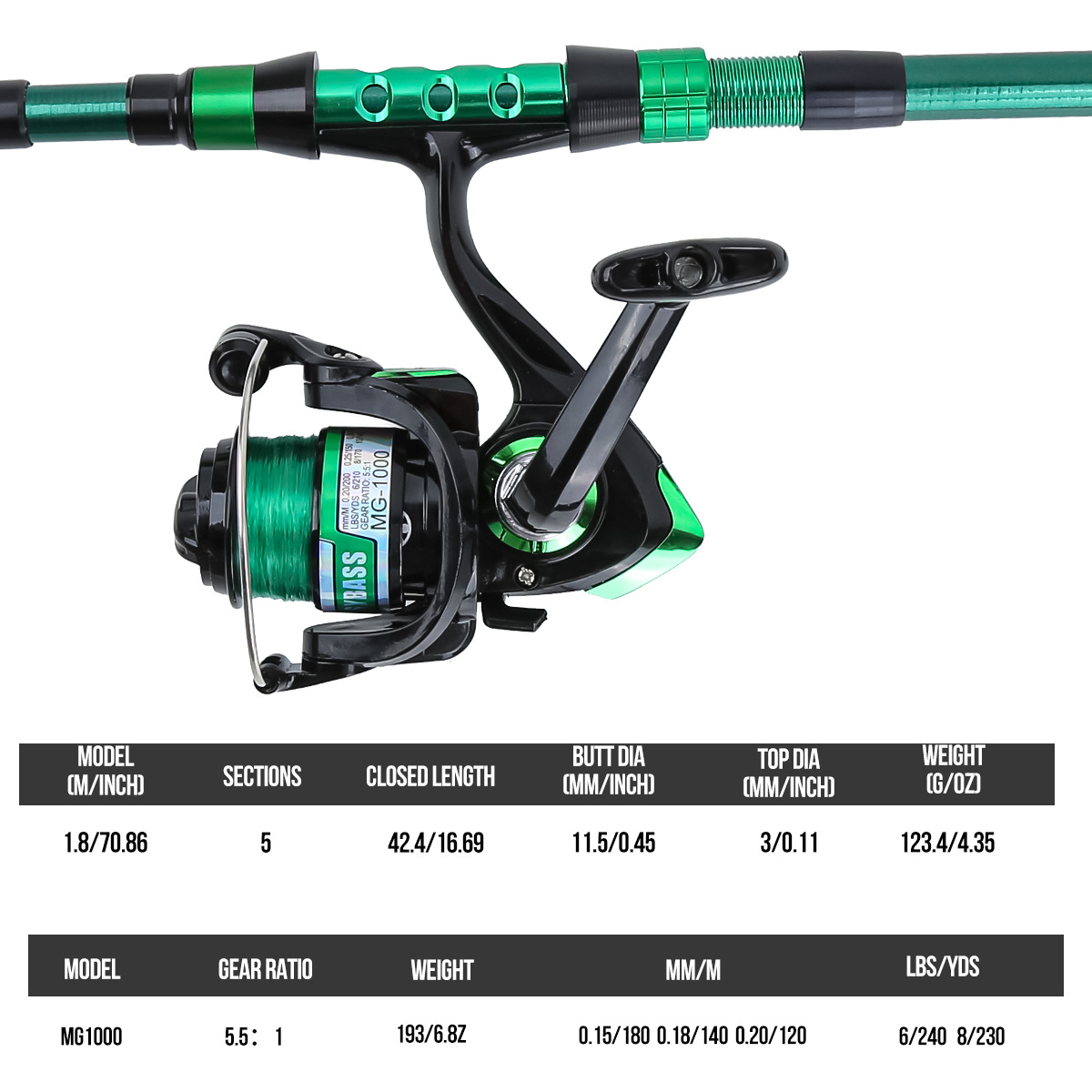 1.8 Meters Green Carbon Fiber  - Conventional Reel ulasan dan harga