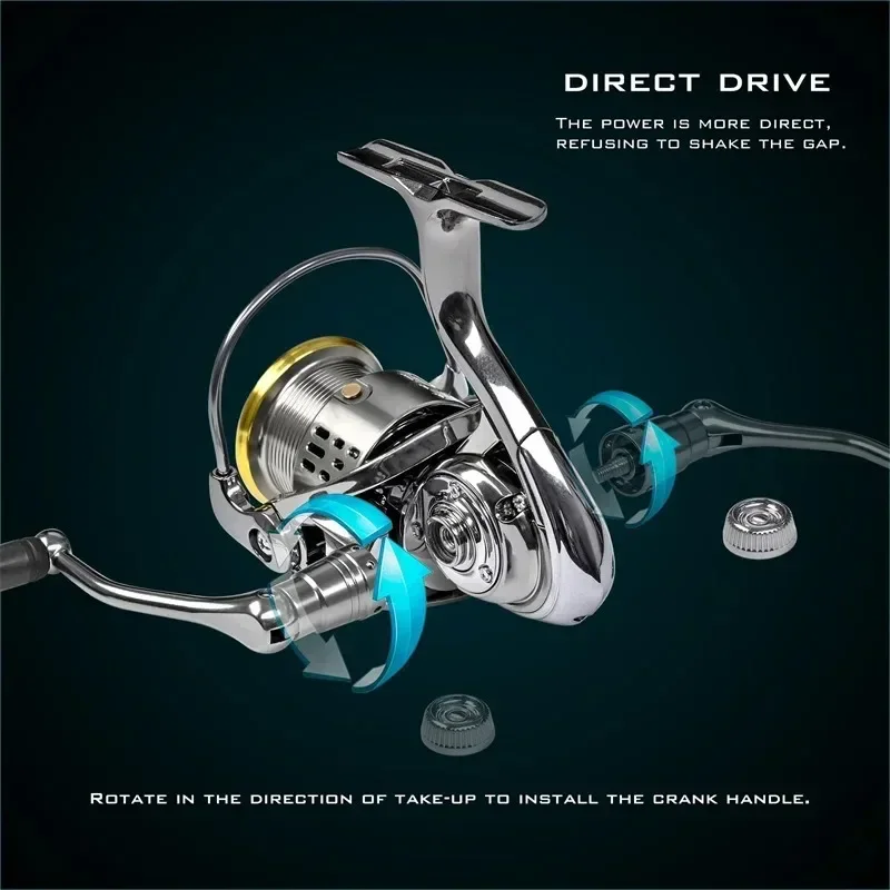 Okuma All Metal Rust Proof Smo - Surf Reel ulasan dan harga