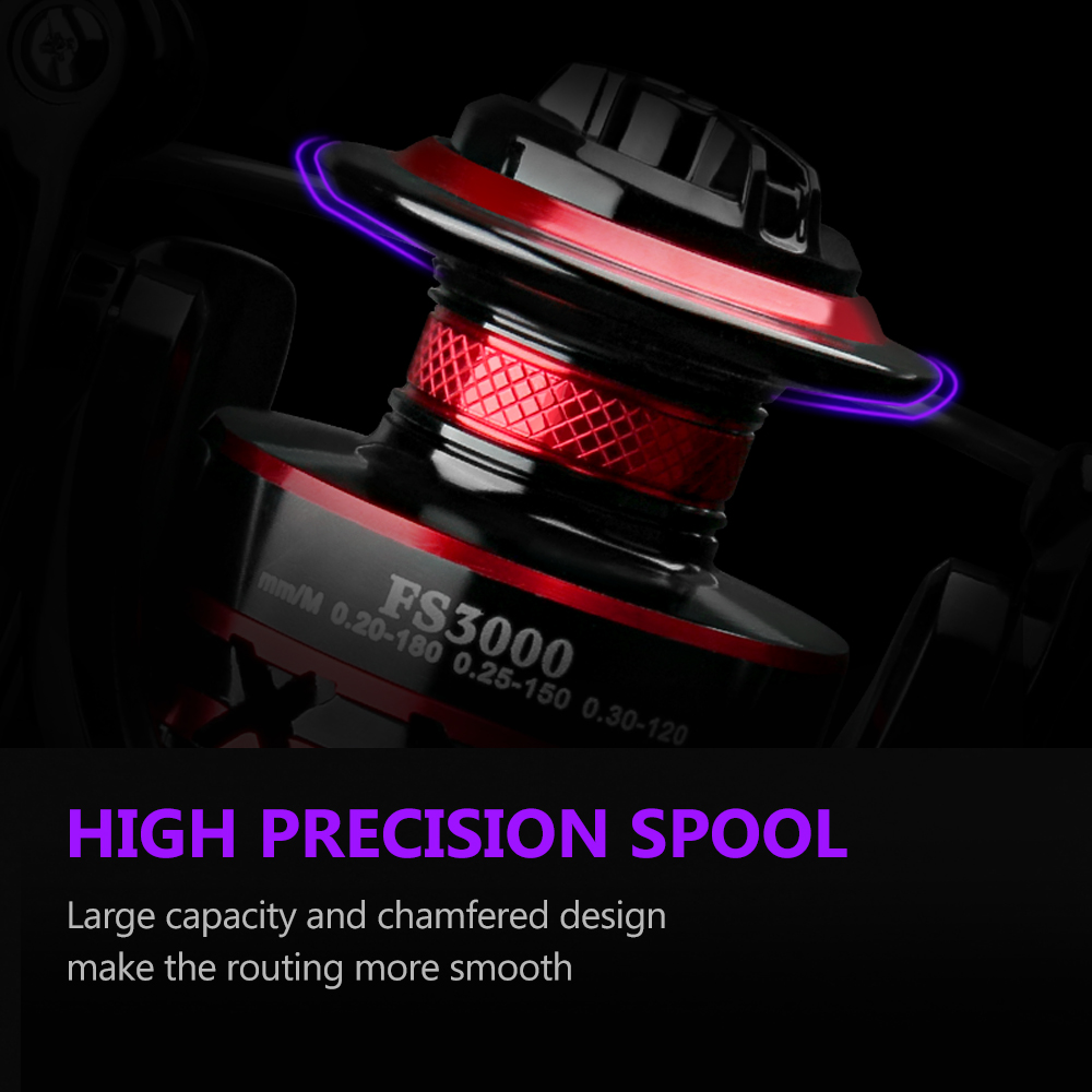 DEUKIO Durable Ball Bearings 1 - Ice Fishing Reel ulasan dan harga