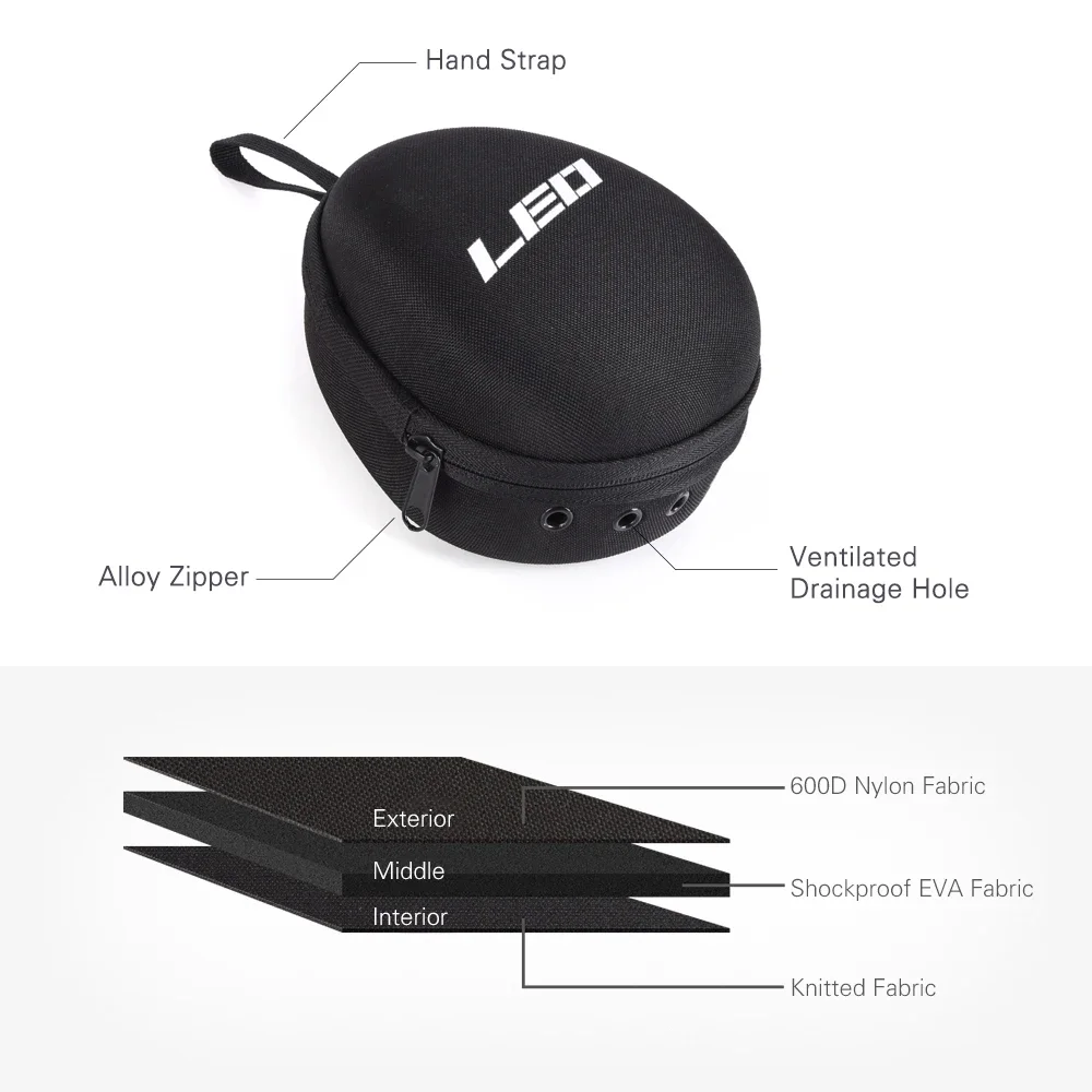 Fishing Reel Bag Protective Wh - Spincast Reel ulasan dan harga